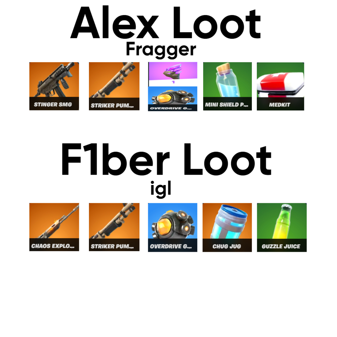 Duo Loadout